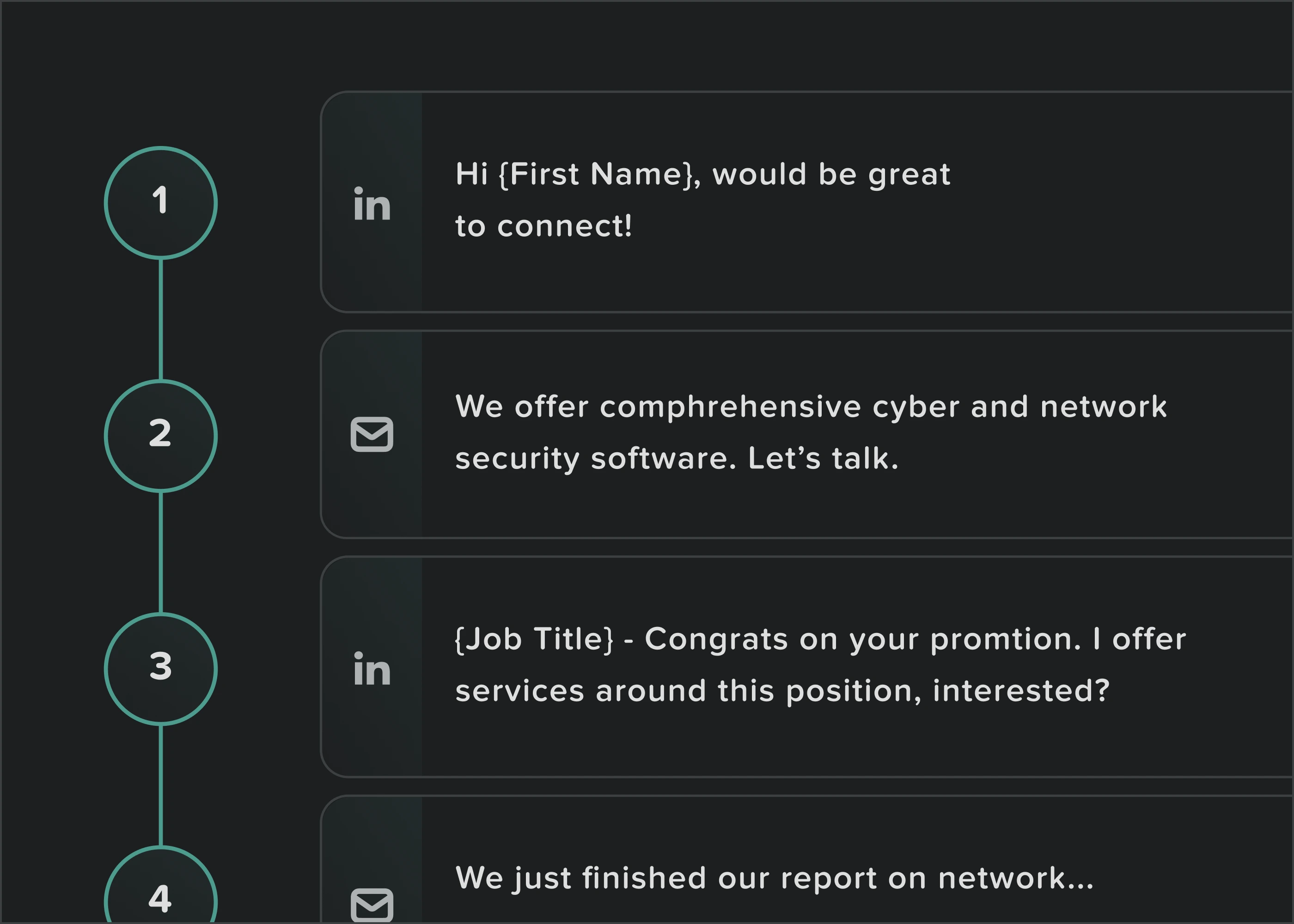 Send LinkedIn messages and email from one inbox