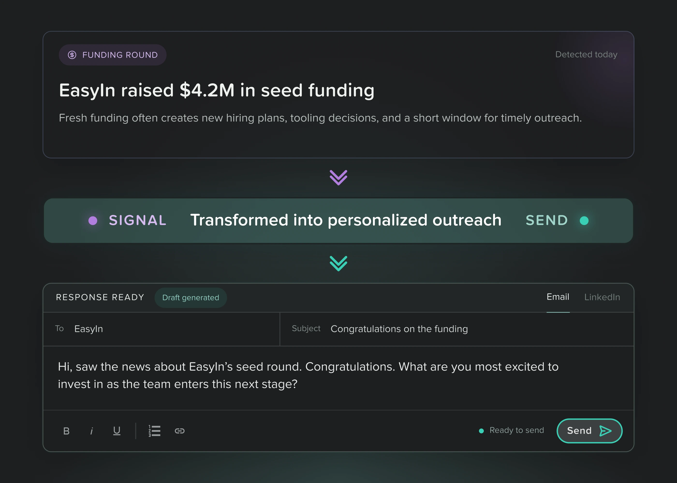 From signal to send in EasyIn